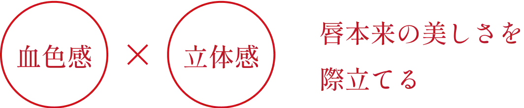 血色感×立体感 唇本来の美しさを際立てる